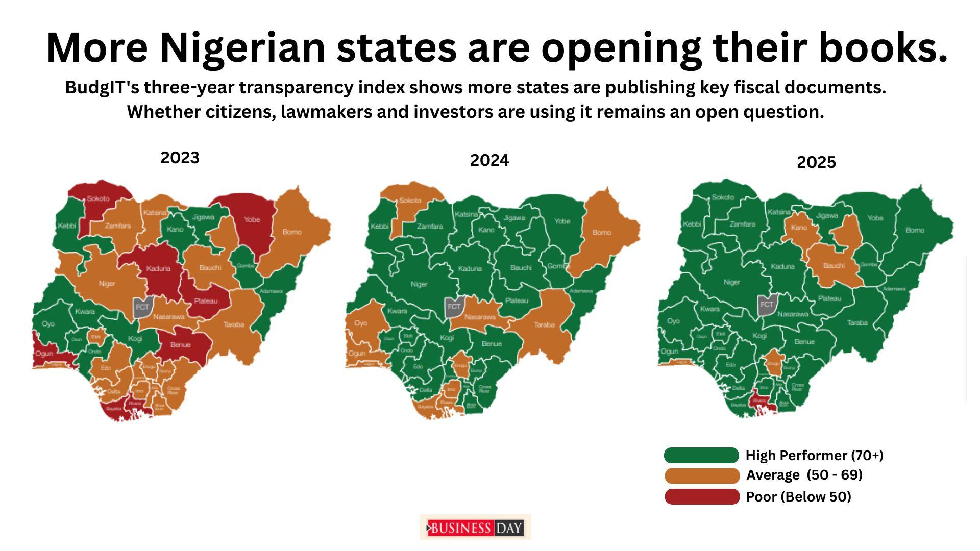 How Nigerian states are opening up to greater fiscal transparency
