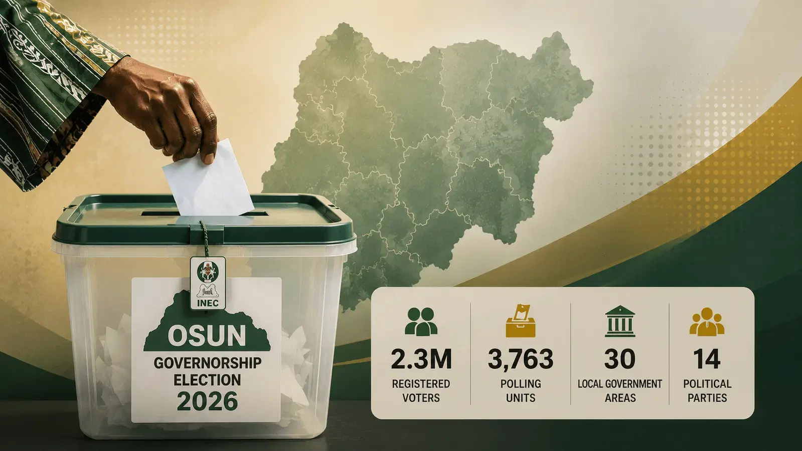 Osun election: No politician needs bloodshed to win poll, says Afenifere chieftain