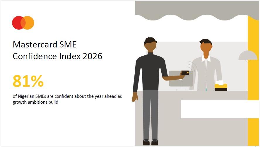 Mastercard SME Confidence Index: 81% of Nigerian SMEs are confident about the year ahead as growth ambitions build