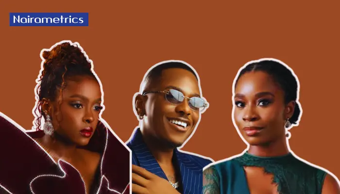 Box Office 2026: Meet top 5 highest-grossing Nollywood actors YTD