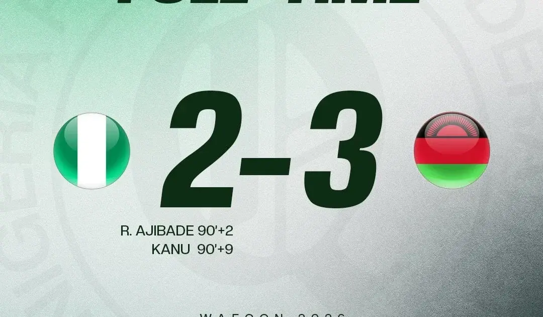 WAFCON: Debutant Malawi shock Super Falcons 3-2